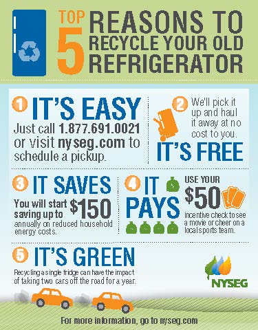nyseg recycleinfo