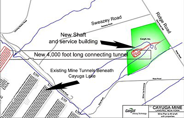 New Cargill Mine Shaft