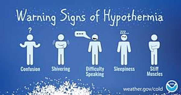 hd hypothermia