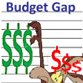 budget gap 120