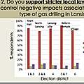 drillingsurvey_120