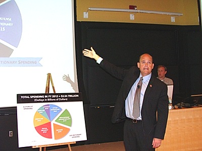 Reed breaks down federal spending to illustrate why programs need to be made more efficient or cut reed_spending