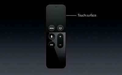 Apple tv remote app volume control