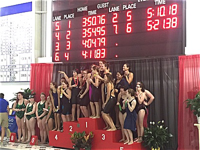 swim 2015 Clas C Sectionals 400 Freestyle Champions