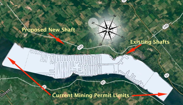 Over 95 years the mine has extended 7.5 miles from the existing shaft bottom. The three key issues are that miners have an additional 7.5 mile commute after descending to the mine, emergency egress is 7.5 miles from the active mining tunnels, and the distance that can be effectively ventilated from the existing shaft is close to being reached. While the current mining rights do not extend another 7.5 miles, company officials say that they will negotiate with New York State when the time comes to extend the distance for future operations. Cargill Mine