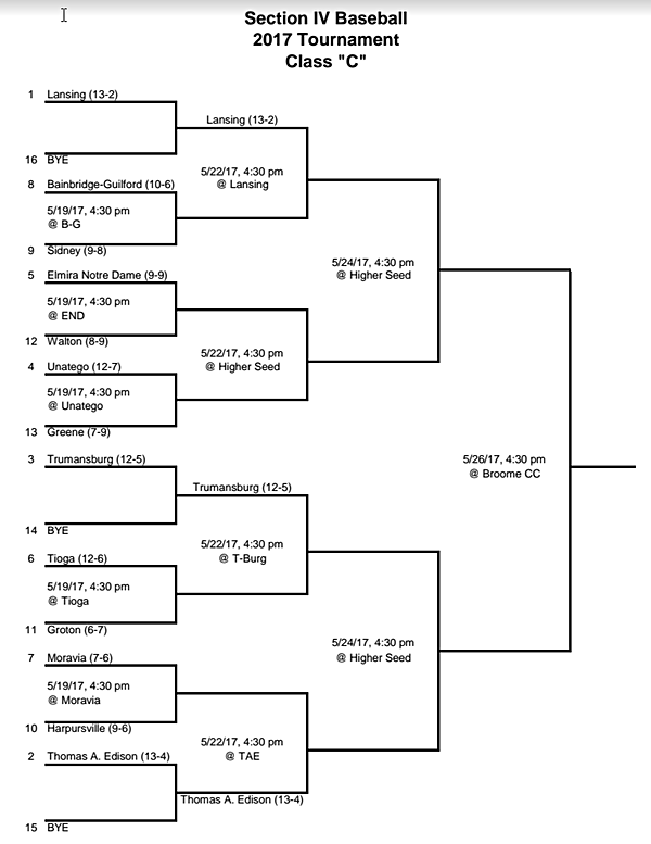 baseball 2017sched