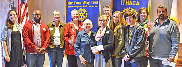 rotary grants group 2028