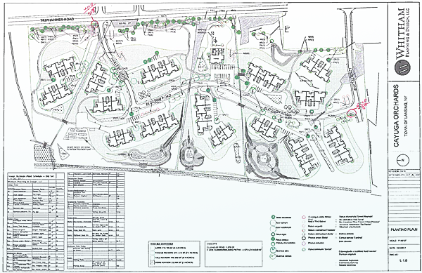 WB Property Group, which is developing the 102 unit Cayuga Orchards project on Triphammer Road, south of Asbury Road, has tried to find a suitable sewer solution for at least five years. When a public Town sewer was contemplated in 2013 it appeared they could hook up to that, but the project never came to fruition. Since then project engineers have looked at a variety of solutions including shared septic and a package plant that would allow the project the density developers feel they need to make the project worthwhile. The current public sewer project is the best possible solution, motivating developers to chip in for the Village portion of the system, which will transport their effluent to Cayuga heights to be treated. Cayuga Orchards