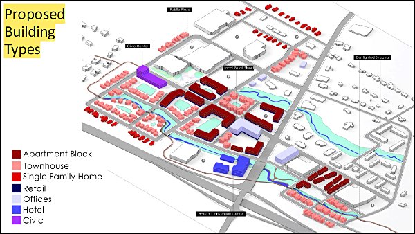 Long-term vision from Team 3 including daylighted streams and a pedestrian tunnel. Village of Lansing Centers