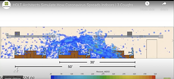 Holt Architects Coronavirus Computer Cough Modeling