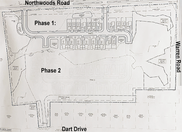 Solar Village Plan