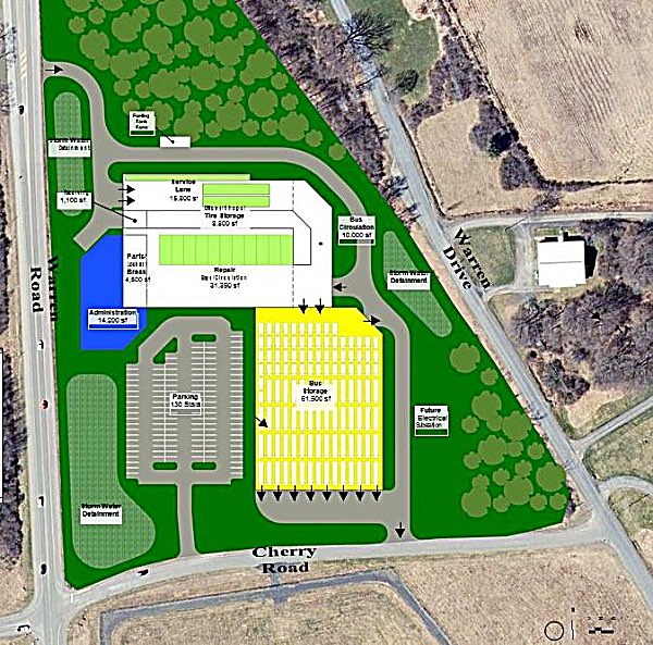 Proposed TCAT Plan