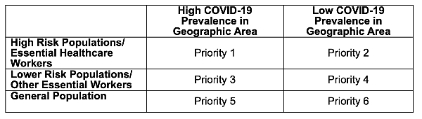 covidvaccine 1