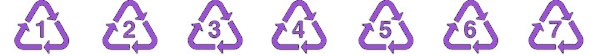 recycling symbols